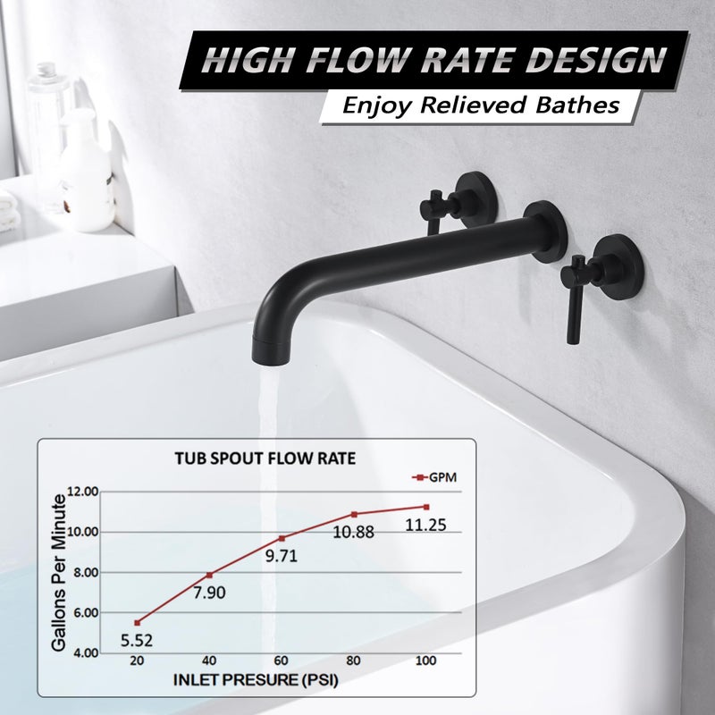 sumerain Wall Mount Tub Filler Matte Black Tub Faucet High Flow Two Handles Solid Brass, Long Spout Reach, sumerain - Image 3